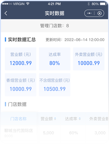 ERP系统