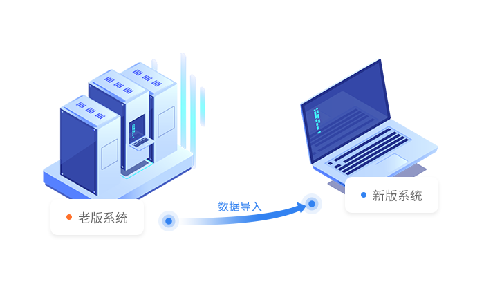 mini橙