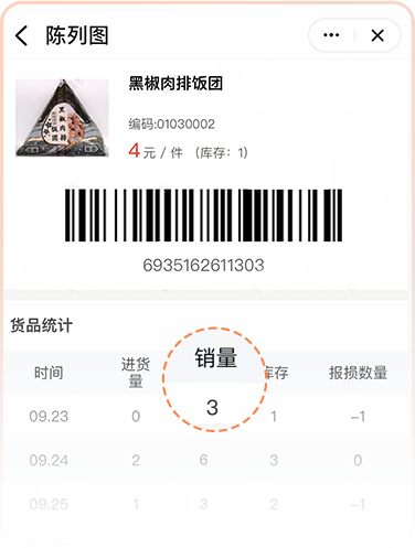 可视化陈列系统