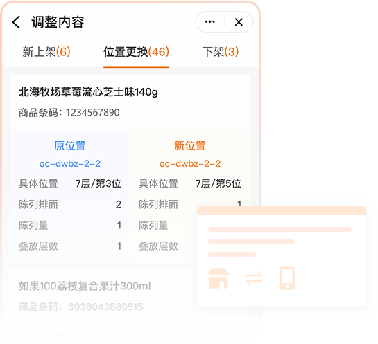 可视化陈列系统